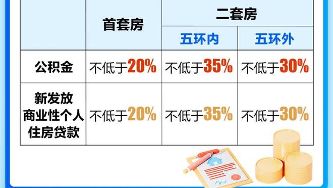 津媒：国奥配合不默契个人失误过多，需更多实战机会磨合队伍